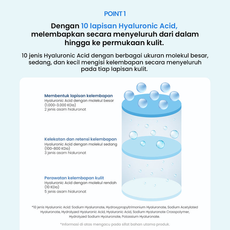 The Real Hyaluronic Gel Mask | Color-Changing Moisture Hydrogel Mask Sheet