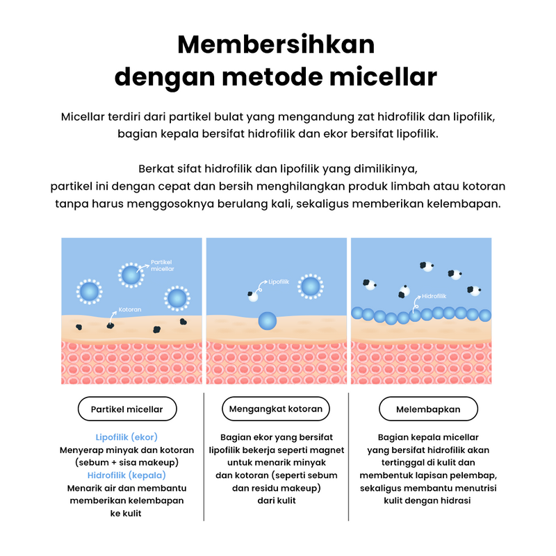 CLINFINITE Fermented Brown Rice pH balance Bubble Cleansing Water | Sabun Awan
