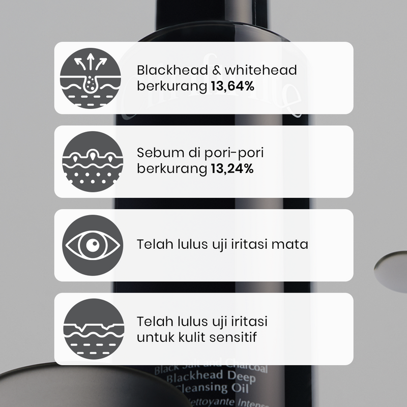 CLINFINITE Black Salt and Charcoal Blackhead Deep Cleansing Oil | Minyak Arang Hitam