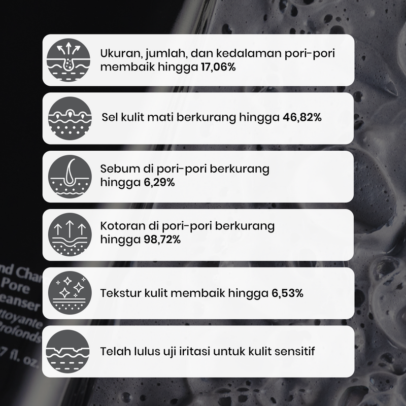 CLINFINITE Black Salt and Charcoal Deep Pore Foam Cleanser | Sabun Garam Hitam Himalaya